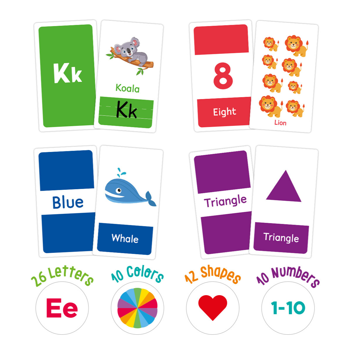 58 Pcs ABC Alphabet Flashcards - Educational Flash Card のレビューと価格