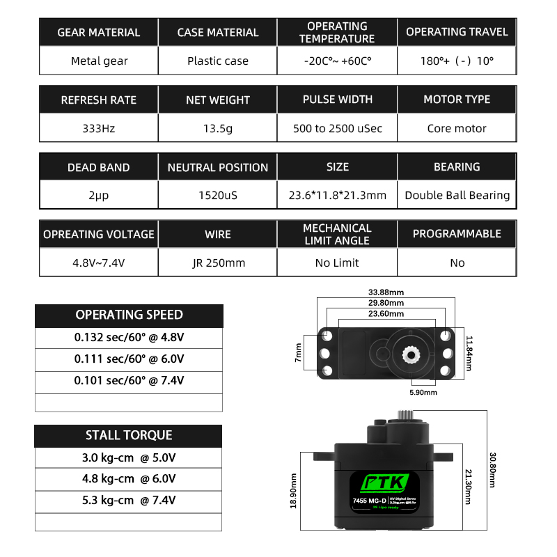 PTK 7455MG-D servo 12g Digital - Kids Toys Remote Car のレビューと価格