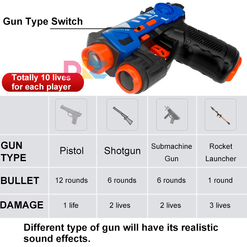 Laser Tag Gun Set Electric Inf - Laser Tag Set Kids のレビューと価格
