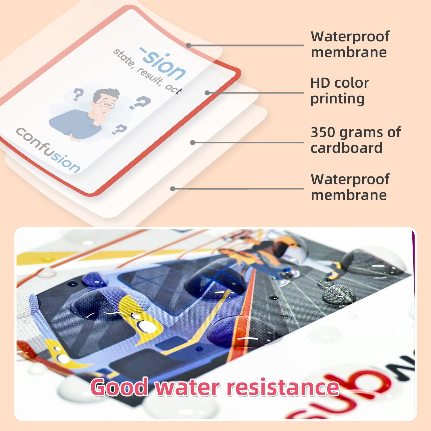 15pcs Double-Sided Prefixes an - Educational Flash Card のレビューと価格
