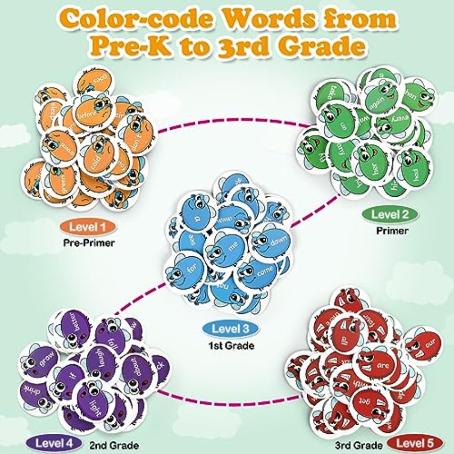 Sight Word Games Frog Site Wor - Educational Flash Card のレビューと価格