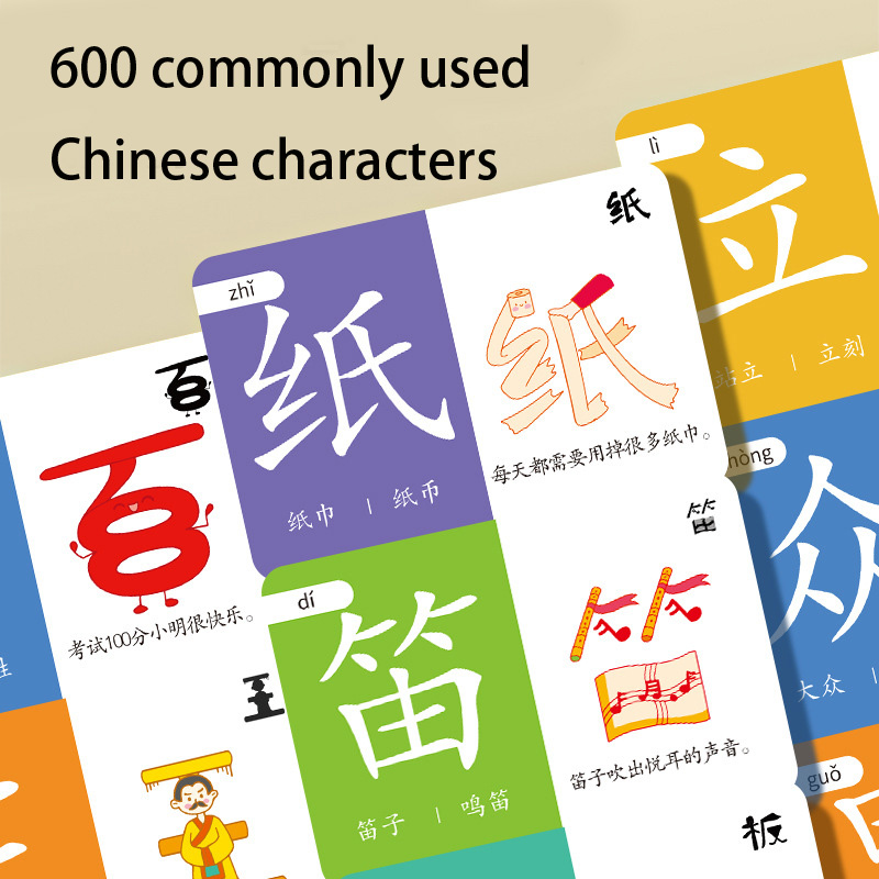 Children's Pictographic Litera - Educational Flash Card のレビューと価格