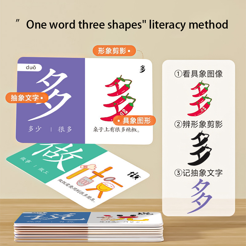 Children's Pictographic Litera - Educational Flash Card のレビューと価格