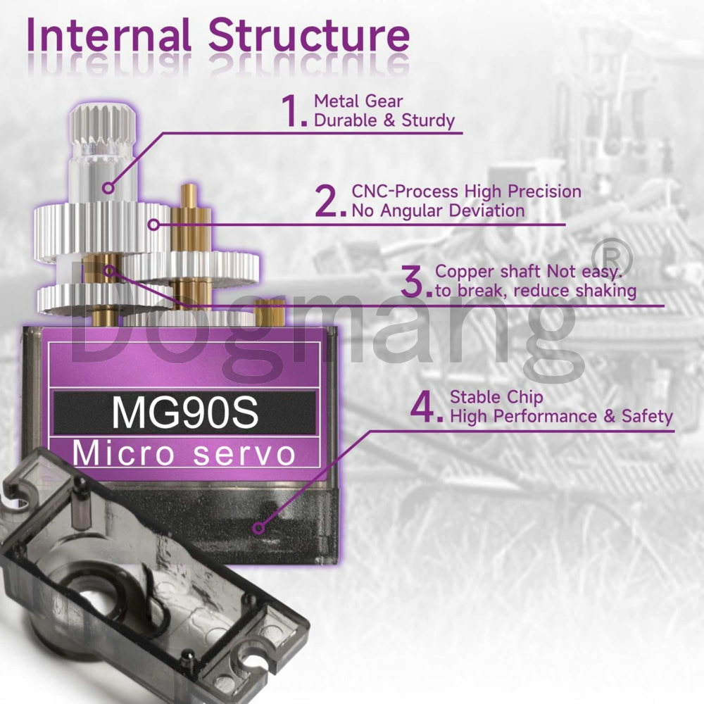 MG90S Servo 1/2/4/10/20/50 Pcs - Kids Toys Remote Car のレビューと価格
