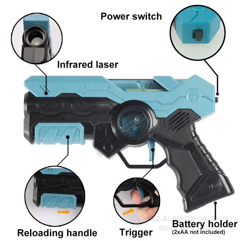 Infrared Toy Guns Play Set kid - Laser Tag Set Kids のレビューと価格