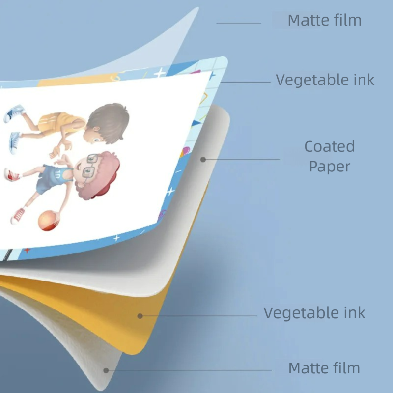 English Parent Child Q&A Card  - Educational Flash Card のレビューと価格