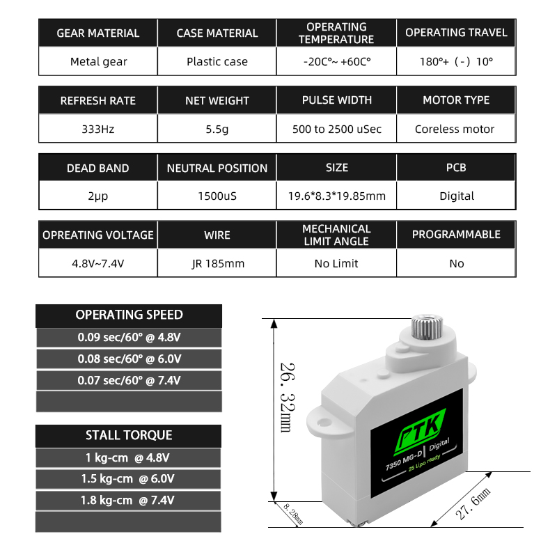 PTK 7350 MG-D 5.5g Digital Ser - Kids Toys Remote Car のレビューと価格