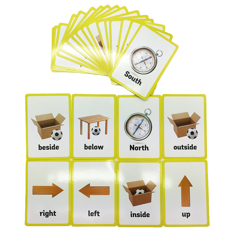 Prepositions and Gestures Seri - Educational Flash Card のレビューと価格